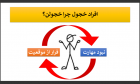 برگزاری کارگاه با عنوان مهارت های ارتباطی، فن بیان و آیین سخنوری (جلسه ششم)