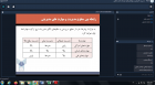 کارگاه مجازی آموزشی اصول و مبانی سازماندهی _ جلسه دوم