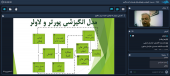 برگزاری کارگاه آموزشی آشنایی با روش ها و و فنون کار با مدیران مافوق