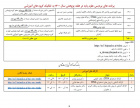 برنامه های پردیس علوم پایه در هفته پژوهش ۱۴۰۰