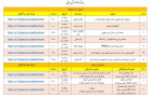 برنامه های پردیس علوم پایه در هفته پژوهش ۱۴۰۰