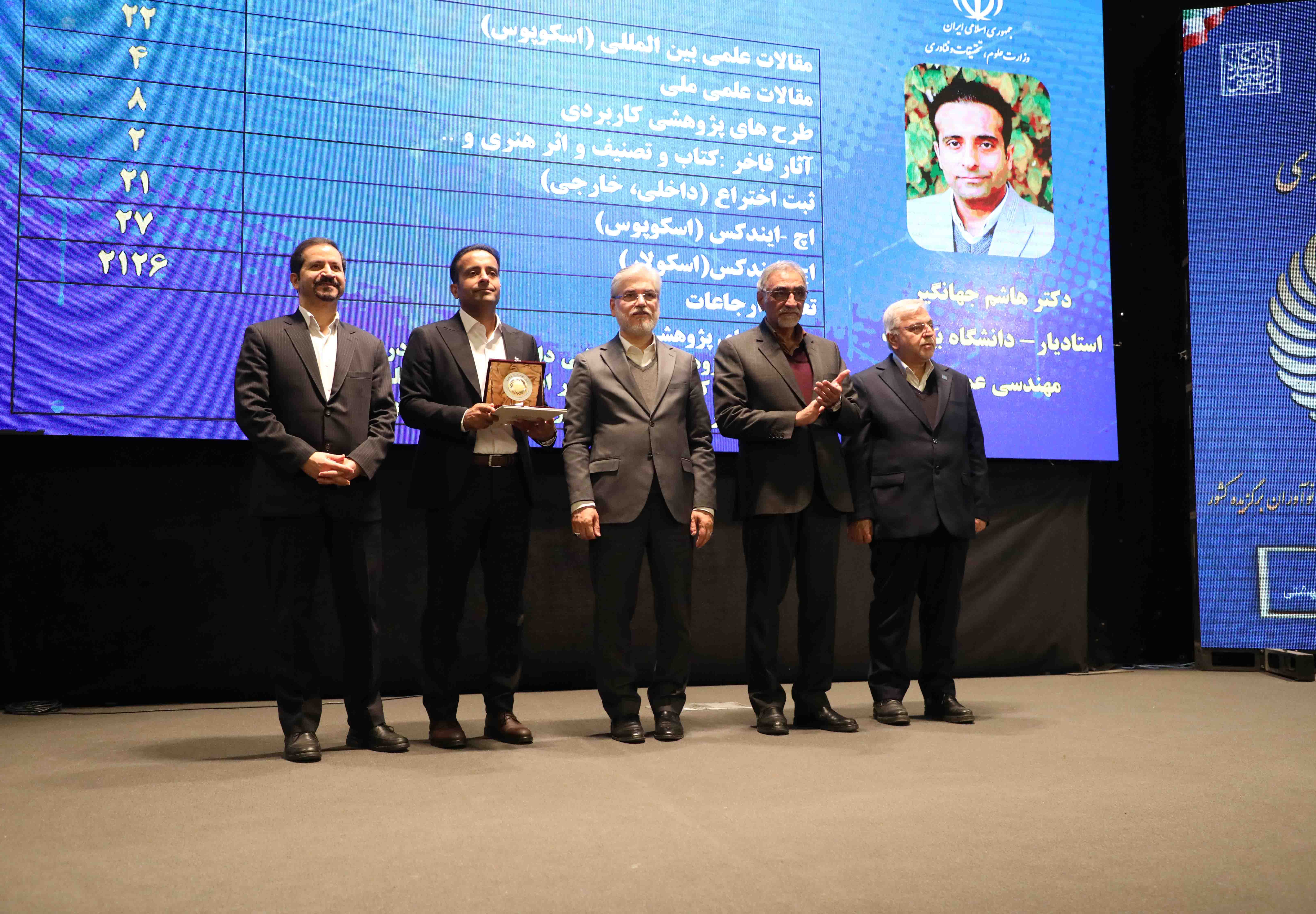 پژوهشگر جوان برگزیده کشور از دانشگاه بیرجند معرفی شد